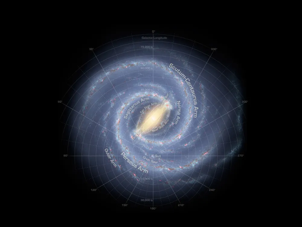 Milky Way Galaxy (Photo: NASA)