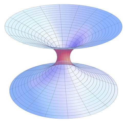 Black hole နဲ့ White hole ကို wormhole နဲ့ ဆက်ပေးထားပါတယ် (Photo: Wikipedia)