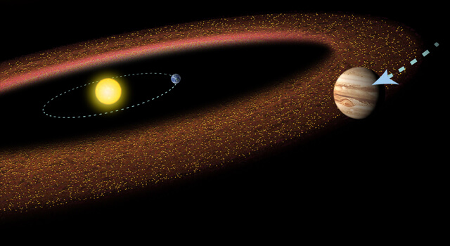 အင်္ဂါဂြိုဟ်နဲ့ ကြာသပတေးဂြိုဟ် ကြားက ဂြိုဟ်ပဲ့ ခါးပတ်