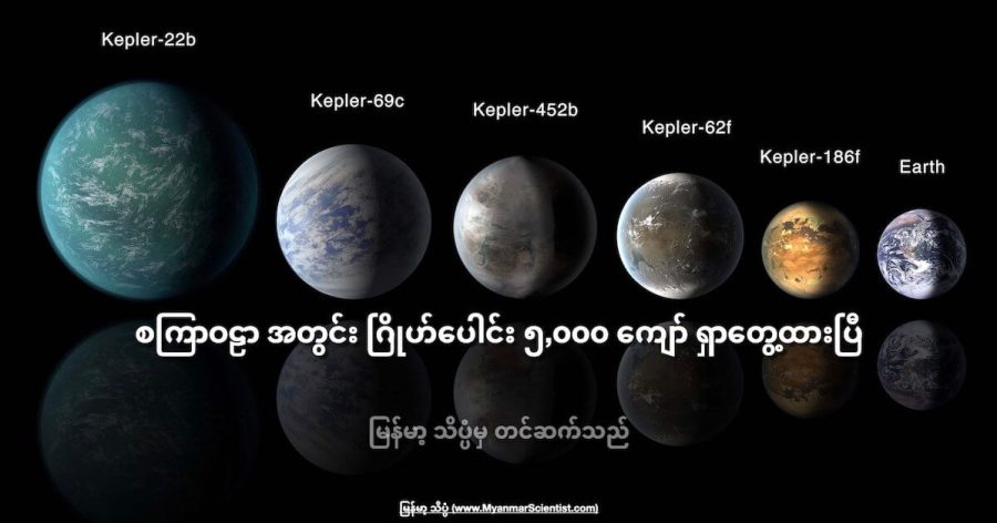 စကြာဝဠာ အတွင်း ရှာတွေ့ခဲ့တဲ့ ပြင်ပဂြိုစ် exoplanets အရေအတွက်ဟာ ၅ ထောင် ကျော်သွားပါပြီ