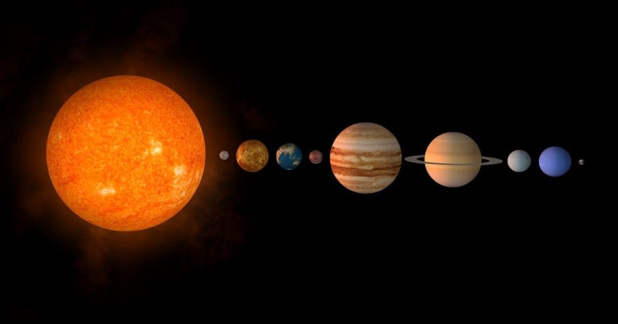 Solar system and planets