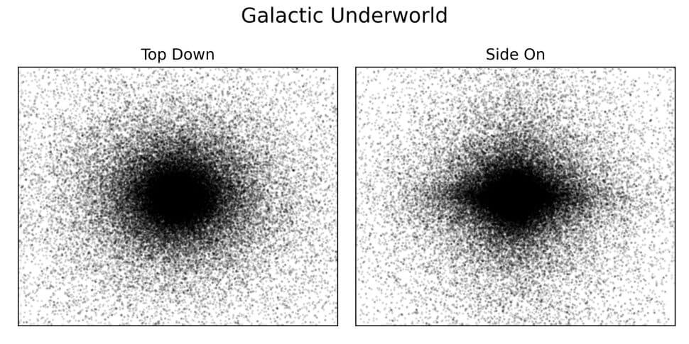 star-map-dead-stars-milky-way