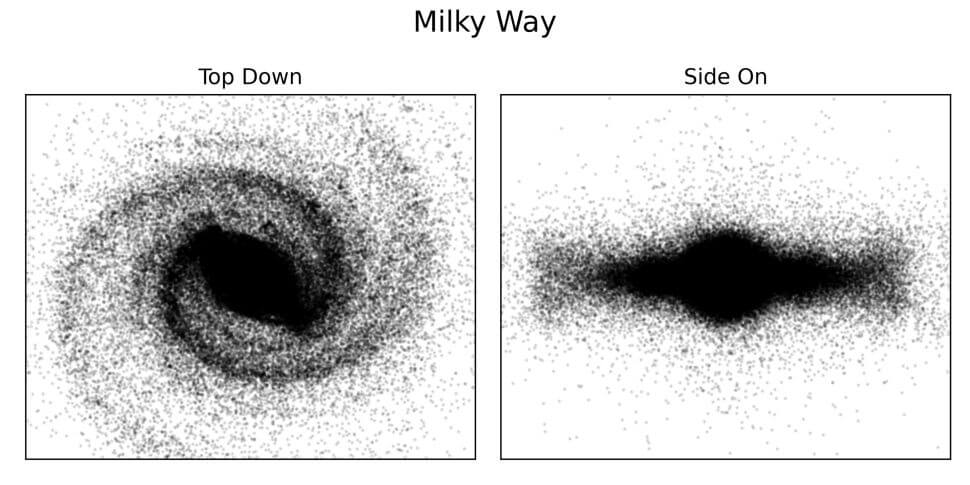 star-map-milky-way